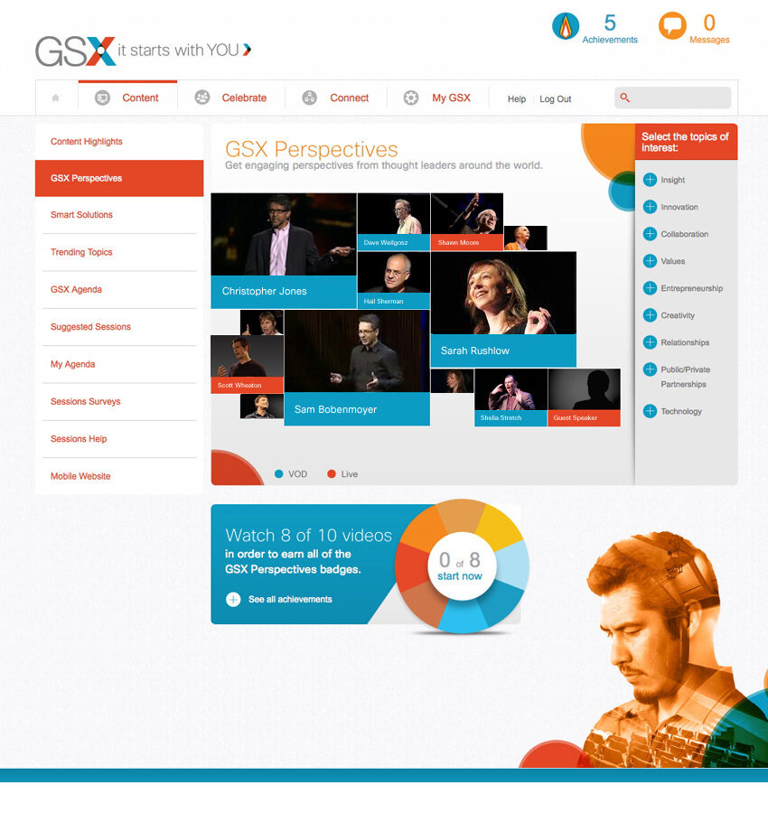 Cisco — GSX — still 6